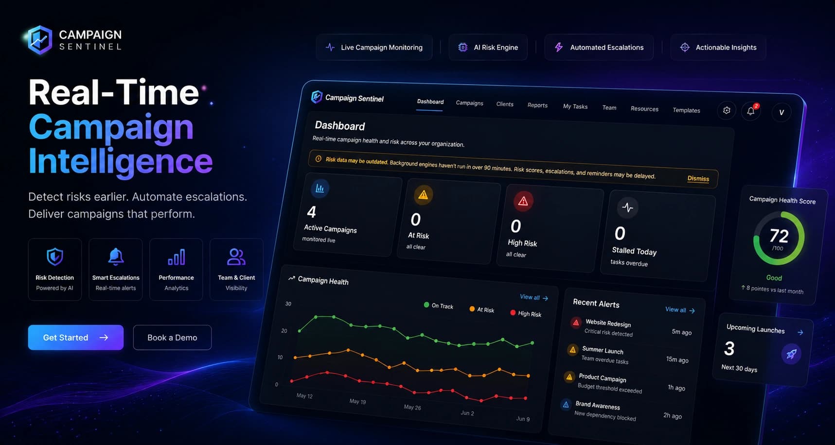 Campaign Sentinel – AI-Powered Campaign Risk Monitoring SaaS Platform